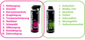 INTEFLON FIN Super + FIN GREASE das perfekte Duo 2 für 17 - WOLFWAX